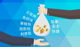 成都20民间小额借贷-成都20个人小额贷款-成都20短期借款